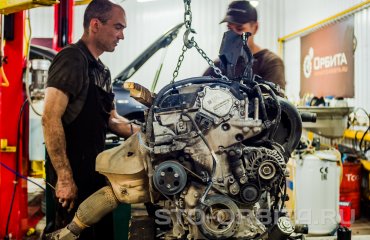 Постгарантийный сервис Мазда СТО Орбита