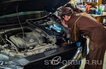 Постгарантийный сервис Мазда СТО Орбита
